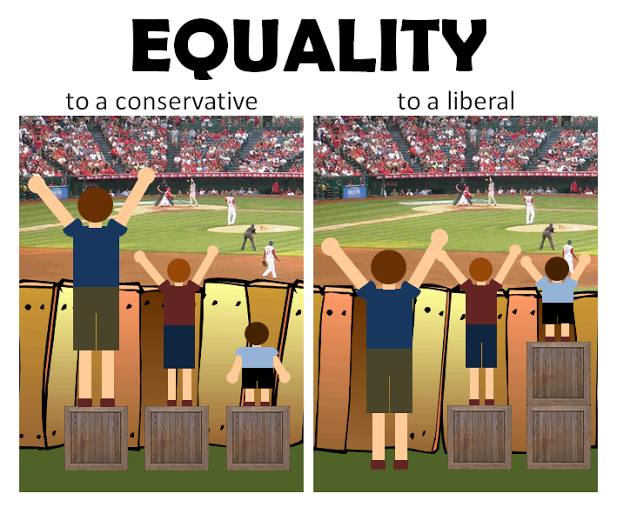 Equality-to-Liberals-and-Conservatives1