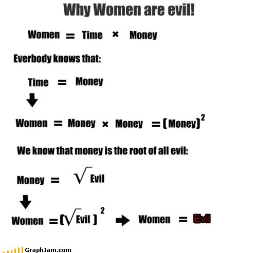 funny-graphs-proof-that-women-are-evil