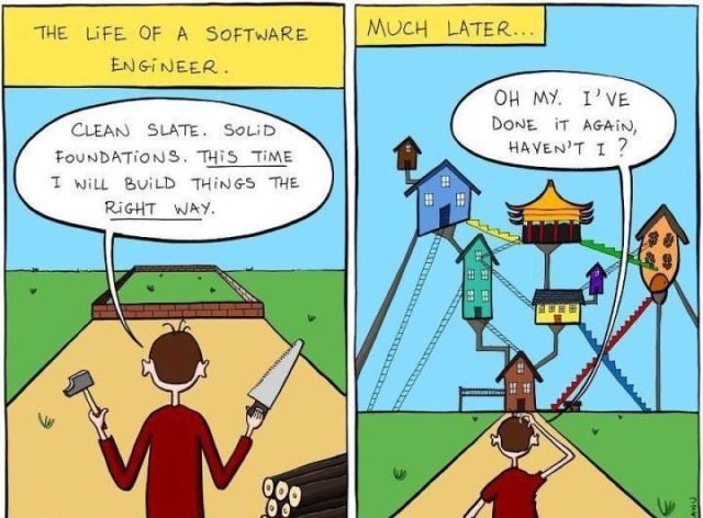 the life of a software engineer