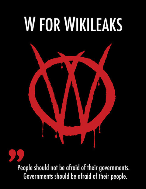 w for wikileaks