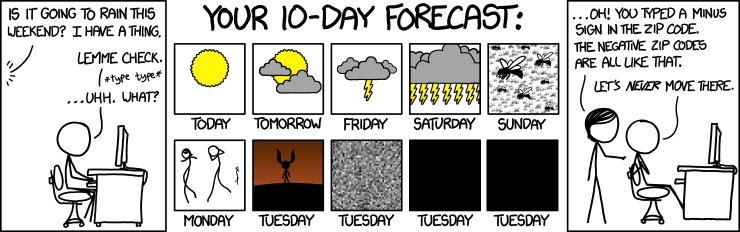 10 day forecast