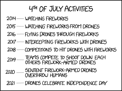 4th of july