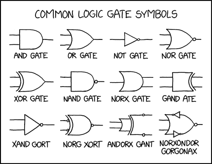 logic_gates.png