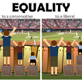 Equality-to-Liberals-and-Conservatives1