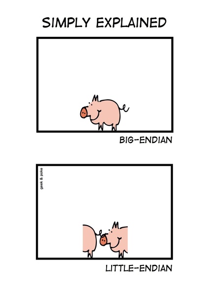 big-endian-little-endian