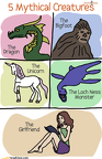 five mythical creatures