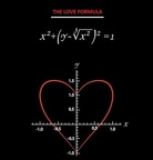 love formula