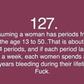 woman period