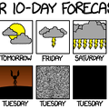 10 day forecast
