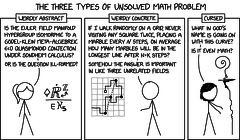 unsolved math problems