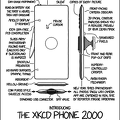 xkcd phone 2000